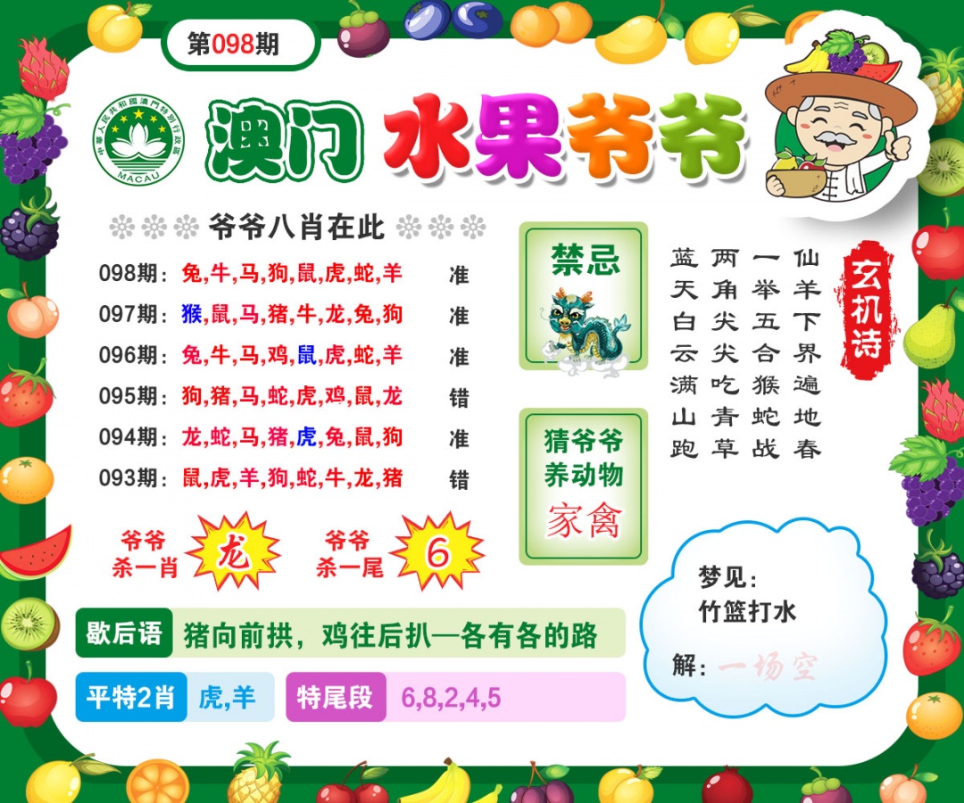 098期水果爷爷[图]